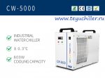    CW5000     CO2  -  2