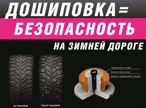   (  )     ( Bridgestone, Michelin, Continental, Dunlop, Good Year, Pirelli )